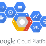 Infrastructure cloud Google Cloud Platform